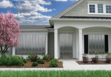 global_sales_storm_panels